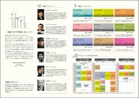 演出家・俳優セミナー2016 演劇大学in函館