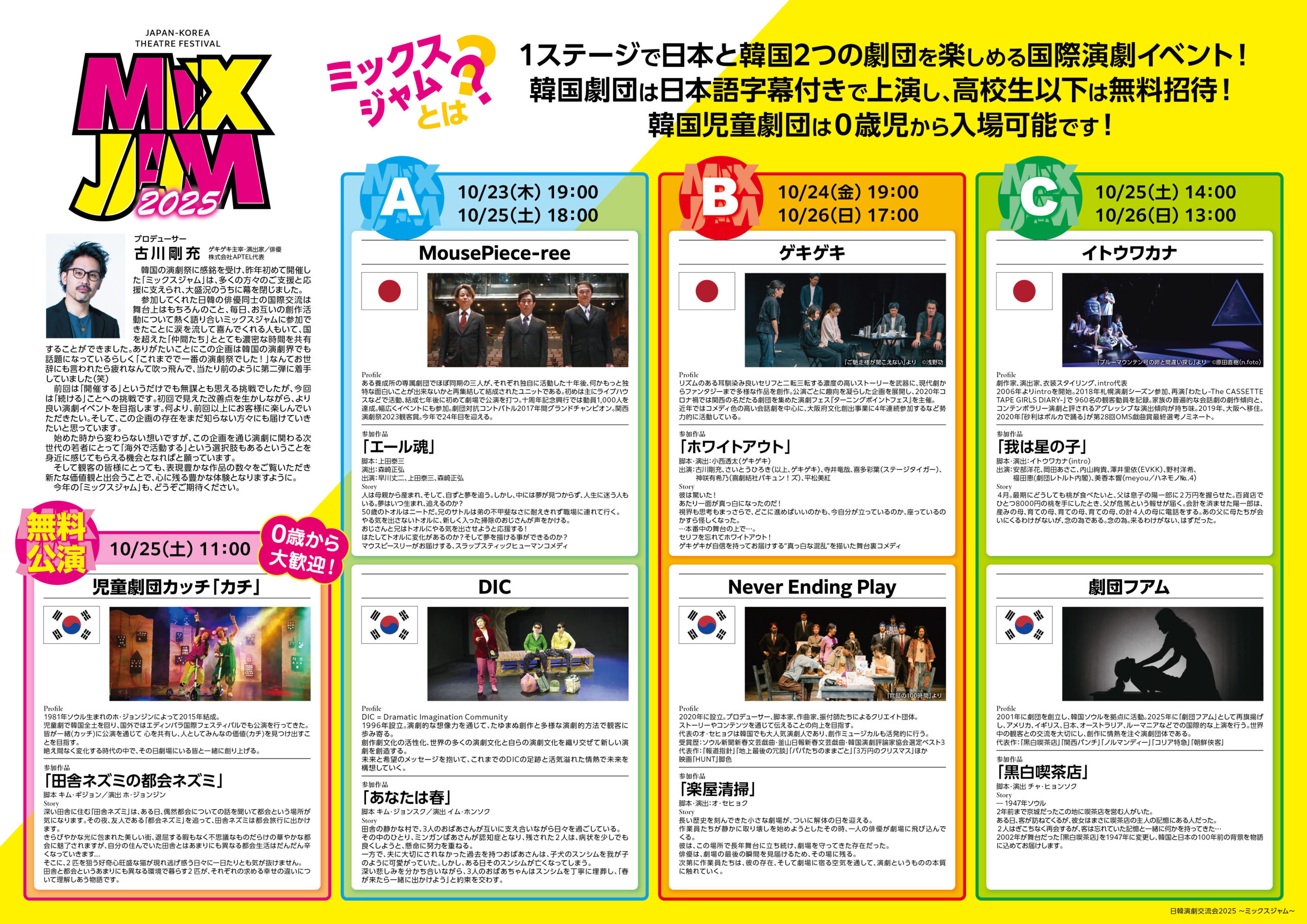 チラシ裏
